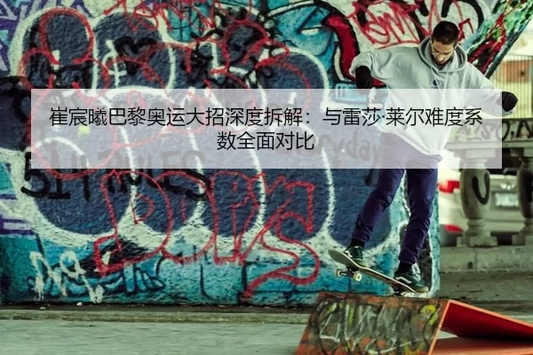 崔宸曦巴黎奥运大招深度拆解：与雷莎·莱尔难度系数全面对比